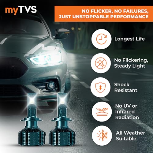 myTVS 200W LED Car Headlight Bulbs | 20000LM Super Bright 6000K LED Conversion Kit | High Power Waterproof Headlamps | Plug & Play, Long-Lasting, Universal Fit, 2-Year Warranty LED9-H7 - Image 3