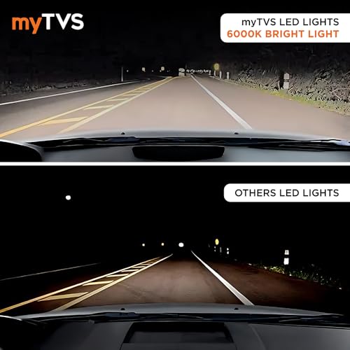 myTVS 200W LED Car Headlight Bulbs | 20000LM Super Bright 6000K LED Conversion Kit | High Power Waterproof Headlamps | Plug & Play, Long-Lasting, Universal Fit, 2-Year Warranty LED9-H7 - Image 4