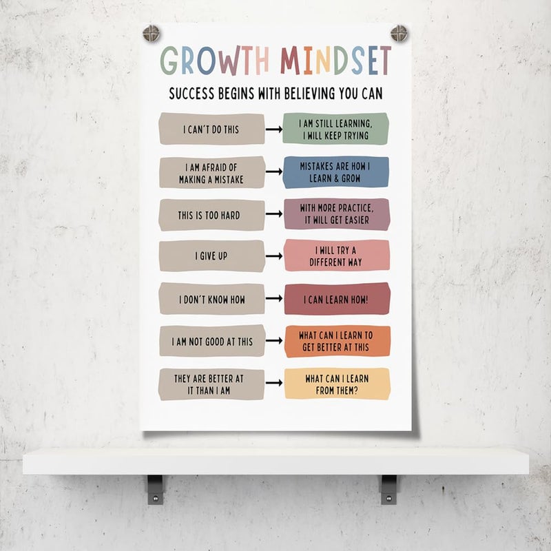 uoyien Growth Mindset Mental Health Posters Classroom Office Therapy Wall Decor Positive Affirmations Quotes Canvas Wall Art Kids Educational Prints For Calming Corner Decorations Unframed 16x24in - Image 3