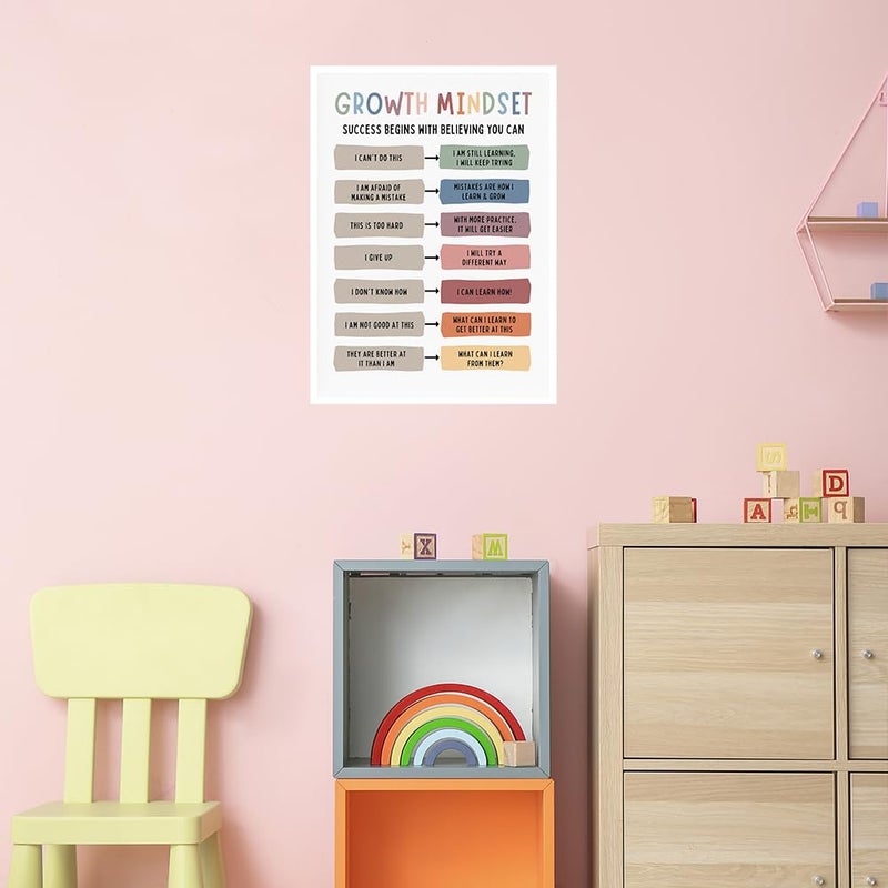 uoyien Growth Mindset Mental Health Posters Classroom Office Therapy Wall Decor Positive Affirmations Quotes Canvas Wall Art Kids Educational Prints For Calming Corner Decorations Unframed 16x24in - Image 4