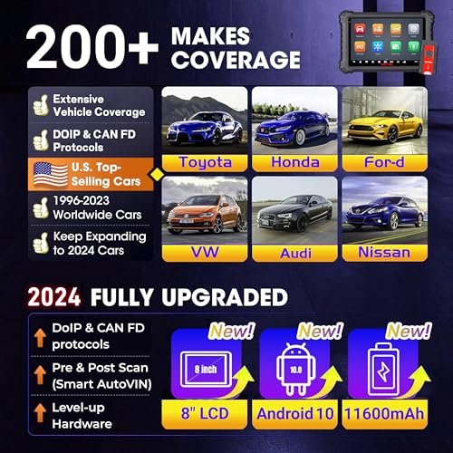 AUTEL MaxiSYS MS906 PRO OBD2 scan Tool, with Features Such as All System Diagnosis, ECU Coding, 36+ Services, bi-Directional Control, and Support for ADAS, 2024 Upgrade of The MK808 MK900 BT MS906 S - Image 4