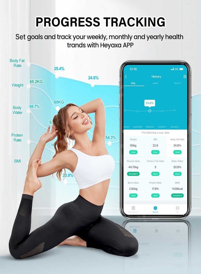 HEYAXA Smart Scale for Body Weight, Digiatl Weight Scale with Large LCD Display, 17 Body Composition Analyzer Sync to APP, Bathroom Body Fat Scale for BMI, BMR, Heart Rate, 400lb,White. - Image 4