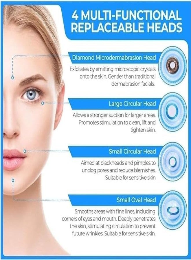 YUGANSHU Beautiful Skin Care Expert Acne Pore Cleaner Vacuum Blackhead Remover Kit Skin Cleaner, Pimple Removal Tool, Acne Removal Tool, Blackhead Remover Tool - Image 5