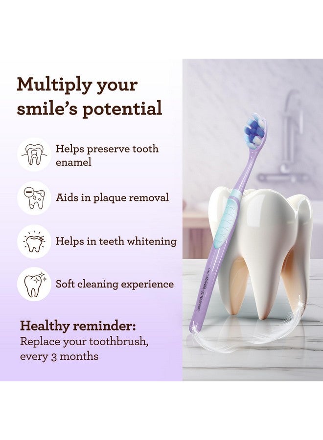 GuruNanda Butter on Gums Toothbrush with Extra Soft Bristles for Sensitive Gums, Soft Toothbrush for Kids & Adults, 8 ct - Image 4