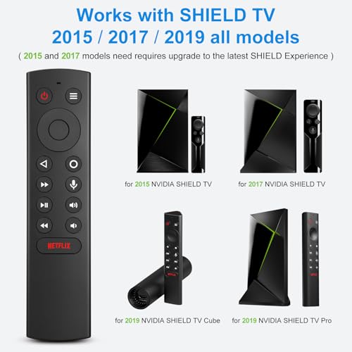 LOUTOC Voice Replacement Remote Control for NVIDIA Shield TV and NVIDIA Shield TV Pro Streaming Media Player 2015/2017/2019 All Models - Image 2