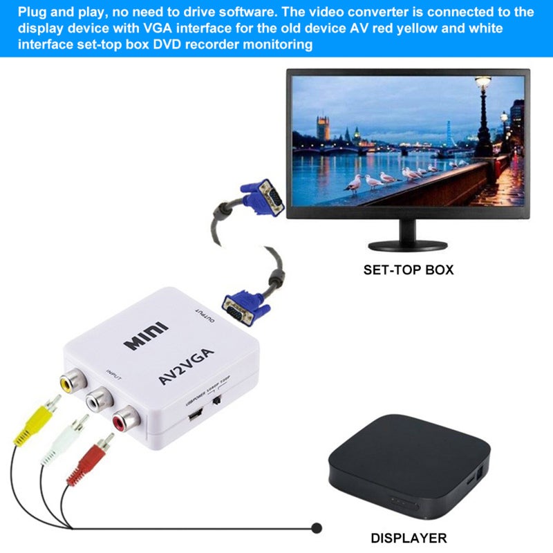 Mini Hd Av2Vga Video Converter: 60Hz-75Hz Refresh Rate, Auto Resolution Recognition - Denoising Clear Image Video Convertor Box for Home Theater, Business Presentation, Video Conference - Image 3