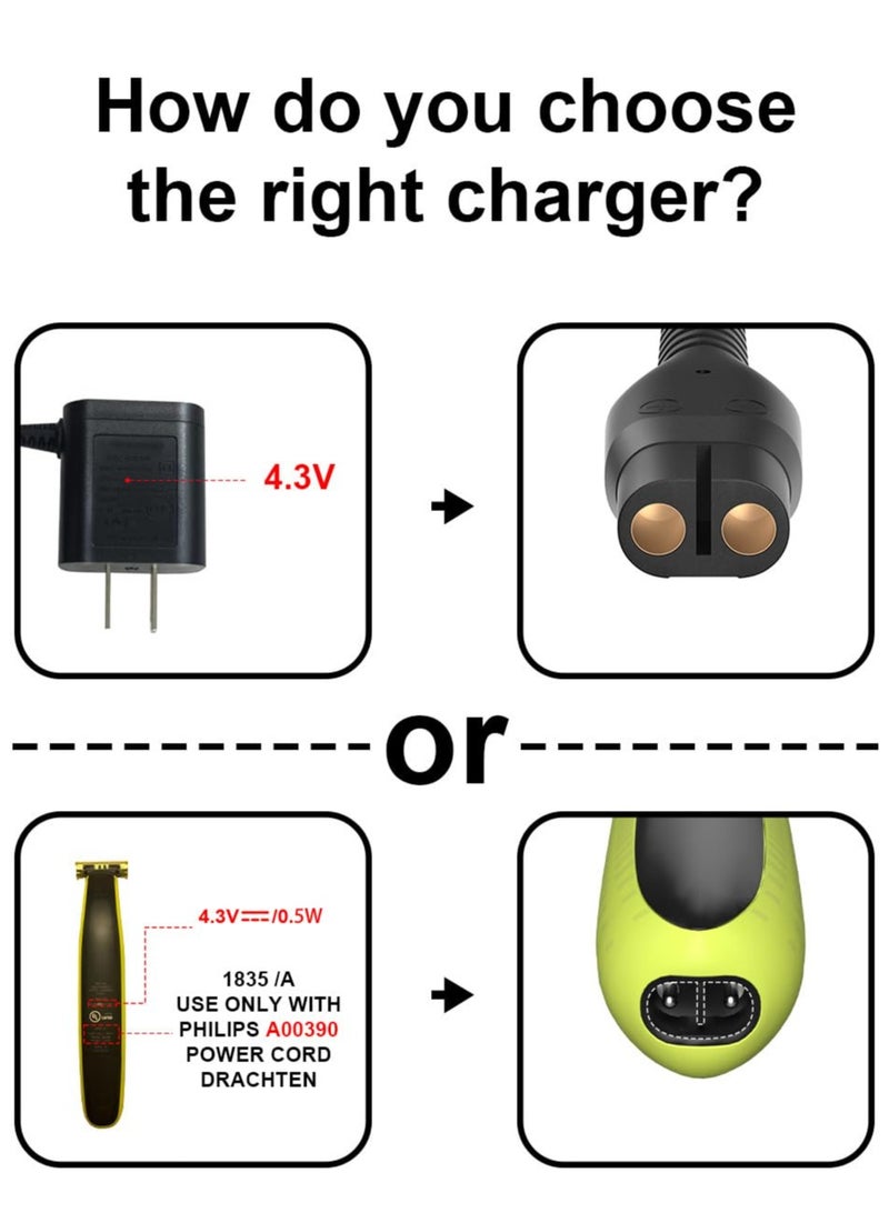 SANMUGEED 4.3V Charger Adapter UK Plug - Compatible with Philips A00390, QP2520/QP2620/MG3720/MG3730/MG3740/BT3206/BT3208 - Image 2
