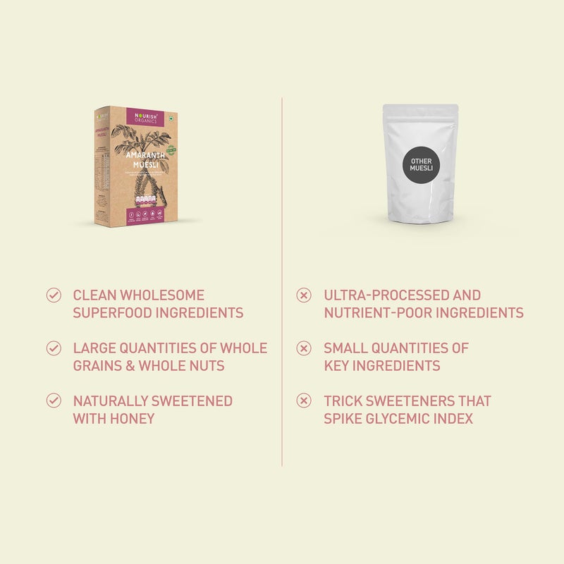 Nourish Organics Amaranth Muesli 280g each Pack of 2 | Healthy and Nutritious Breakfast Cereals with Whole Nuts | No Refined Sugar | Clean Label - Image 5