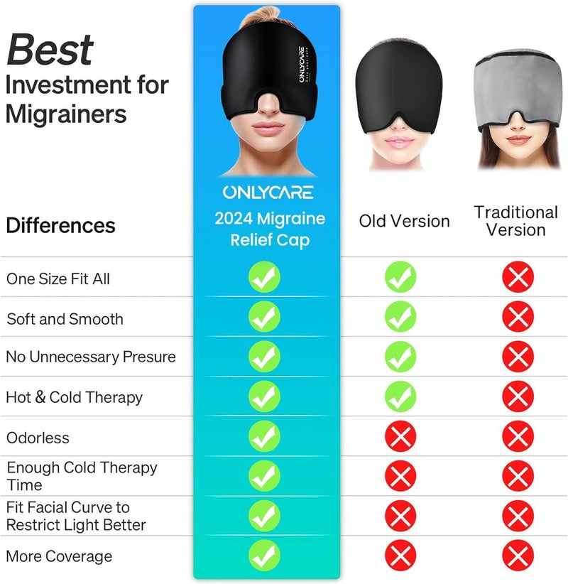ONLYCARE Migraine Relief Cap, Upgraded Odorless Headache Relief Cap, 360Â° Gel Surround Ice Pack Mask for Migraine, Sinus, Stress, Frontal Headaches (Black) - Image 3