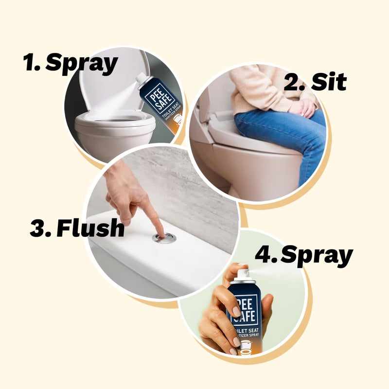Pee Safe Toilet Seat Spray â€“ Citrus Scent | Pee-Poo Before You Go Spray | Compact & Easy to Use - 2.54 Fl Oz (75ml) - Image 5
