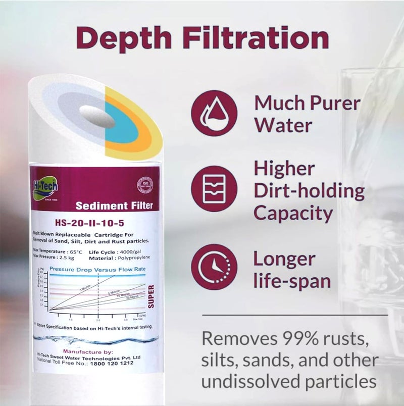 Hi-Tech Ro Replaceable Water Filter Kit With Membrane Domestic Ro Water Purifier Maintenance Service (Includes 80Gpd Membrane, Pre Post Carbon Sediment, pre filter), White - Image 5