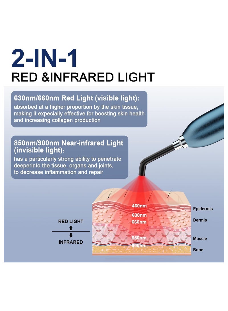 Red Light Therapy Device for Cold Sores, Canker Sores, and Pain Relief - Near Infrared Treatment for Face, Lips, Joints, Muscles, and More (UK Regulatory Approved) - Image 5