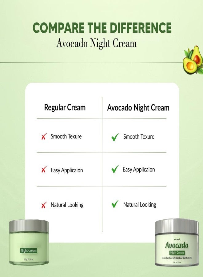 Phillauri أفوكادو | كريم الأفوكادو | كريم الأفوكادو للوجه | كريم ليلي لتفتيح البشرة | كريم ليلي للوجه بالأفوكادو - 50 غرام (عبوة واحدة) - Image 3