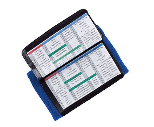 WristCoaches Football Play Wristbands - Youth Quarterback Gear - Wristband Playbook - Softball Wristbands for Signs - Image 2