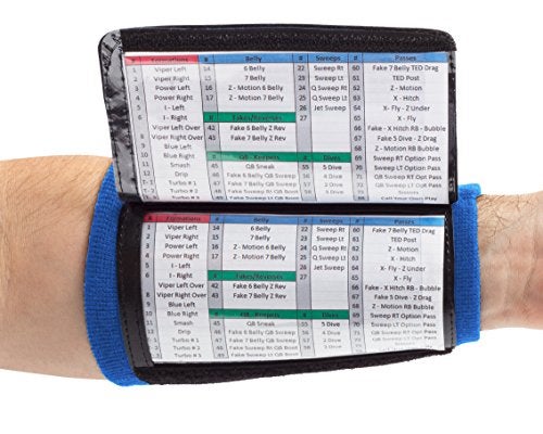 WristCoaches Football Play Wristbands - Youth Quarterback Gear - Wristband Playbook - Softball Wristbands for Signs - Image 1