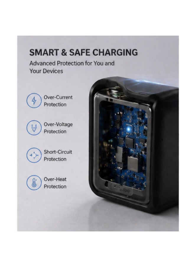 شاحن سريع 38 واط بمنفذين PD + QC3.0 | شاحن حائط USB-C و USB-A سريع - Image 4
