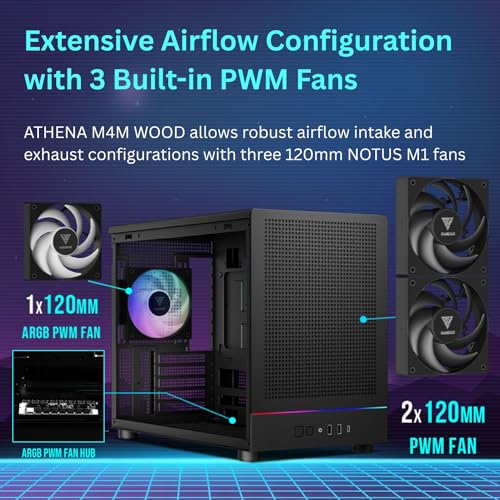 GAMDIAS Micro‑Tower Gaming PC Case, Mesh Front Panel with RGB Strip & 3×120 mm Prebuilt Fans, Supports Dual 360 mm Radiators, Front‑Mounted PSU, Mini‑ITX/Micro‑ATX, USB 3.0x2 & Type Cx1, Athena M4M - Image 2
