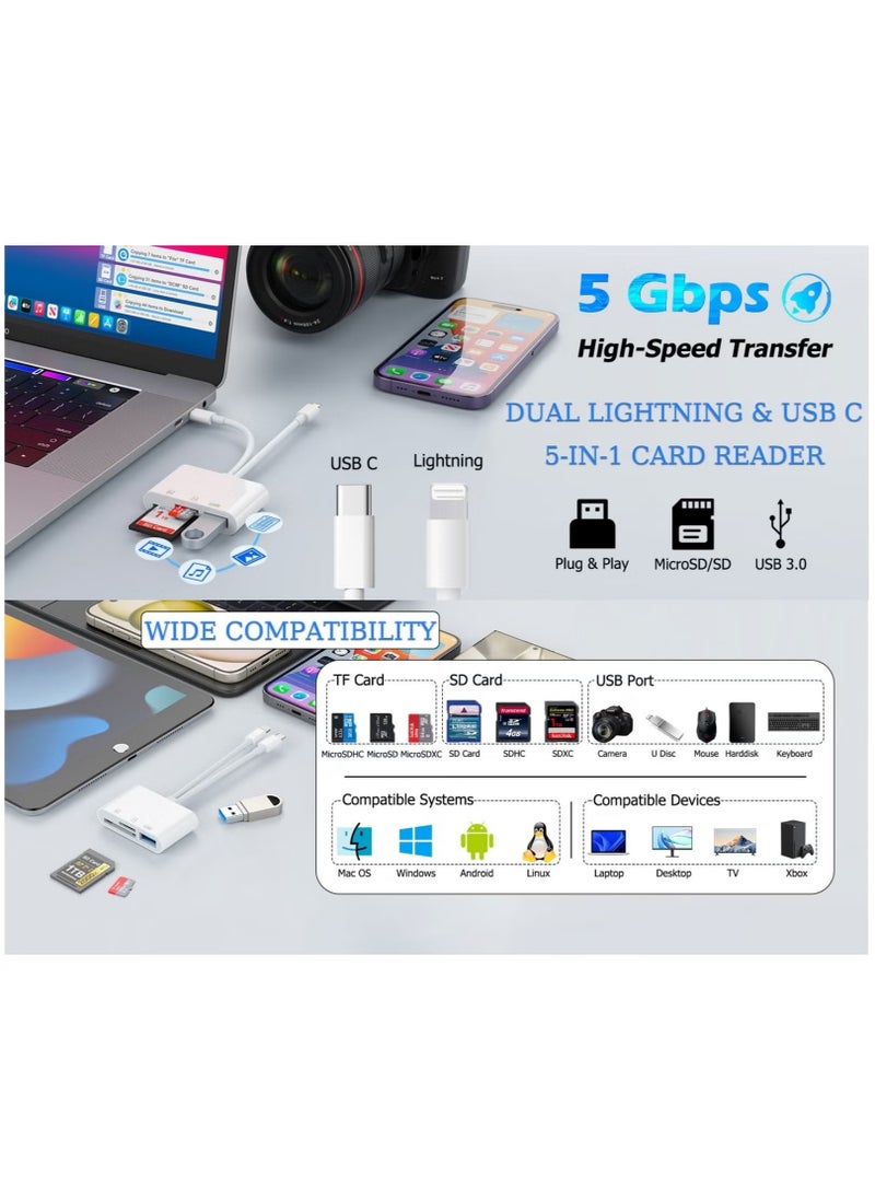 SD Card Reader for iPhone, iPad, USB C and Lightning Dual Port SD Card Adapter, Memory Card Reader for Camera Adapter, Support SD, Micro SD, USB 3.0, No App Driver Required