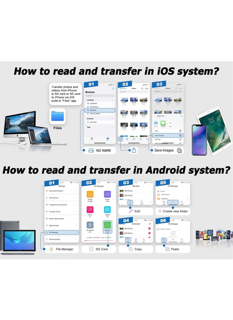 SD Card Reader for iPhone, iPad, USB C and Lightning Dual Port SD Card Adapter, Memory Card Reader for Camera Adapter, Support SD, Micro SD, USB 3.0, No App Driver Required