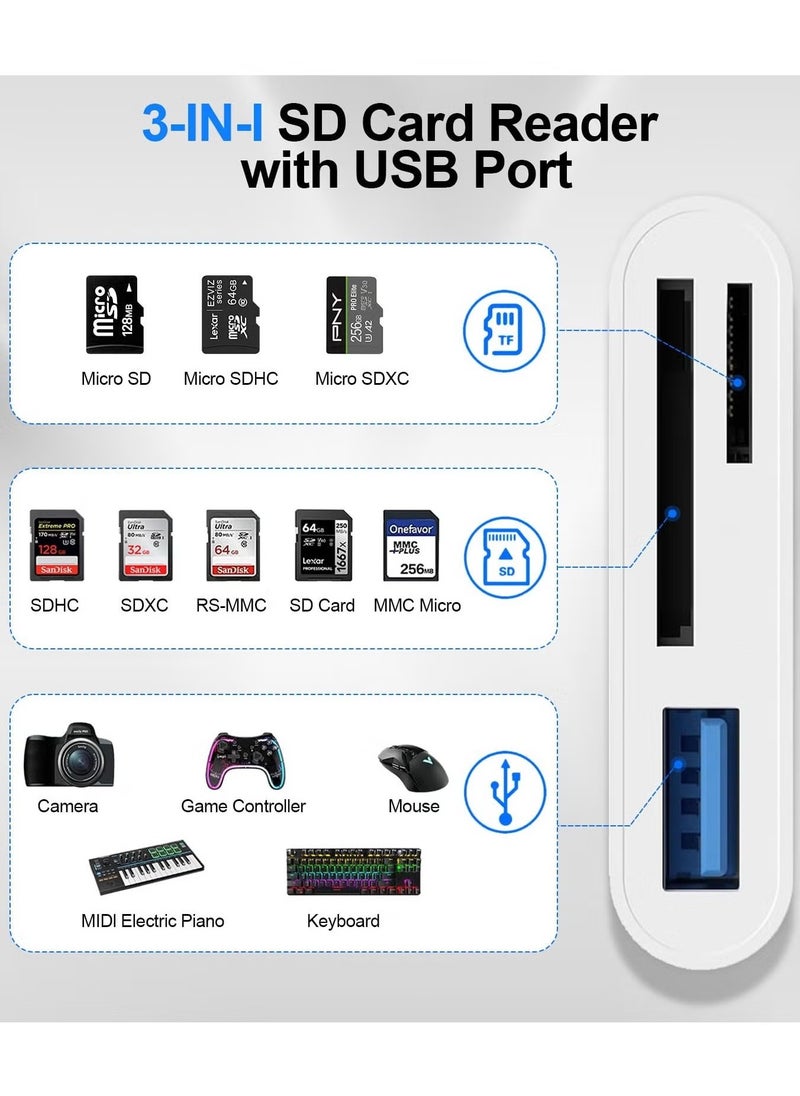 SD Card Reader for iPhone, iPad, USB C and Lightning Dual Port SD Card Adapter, Memory Card Reader for Camera Adapter, Support SD, Micro SD, USB 3.0, No App Driver Required