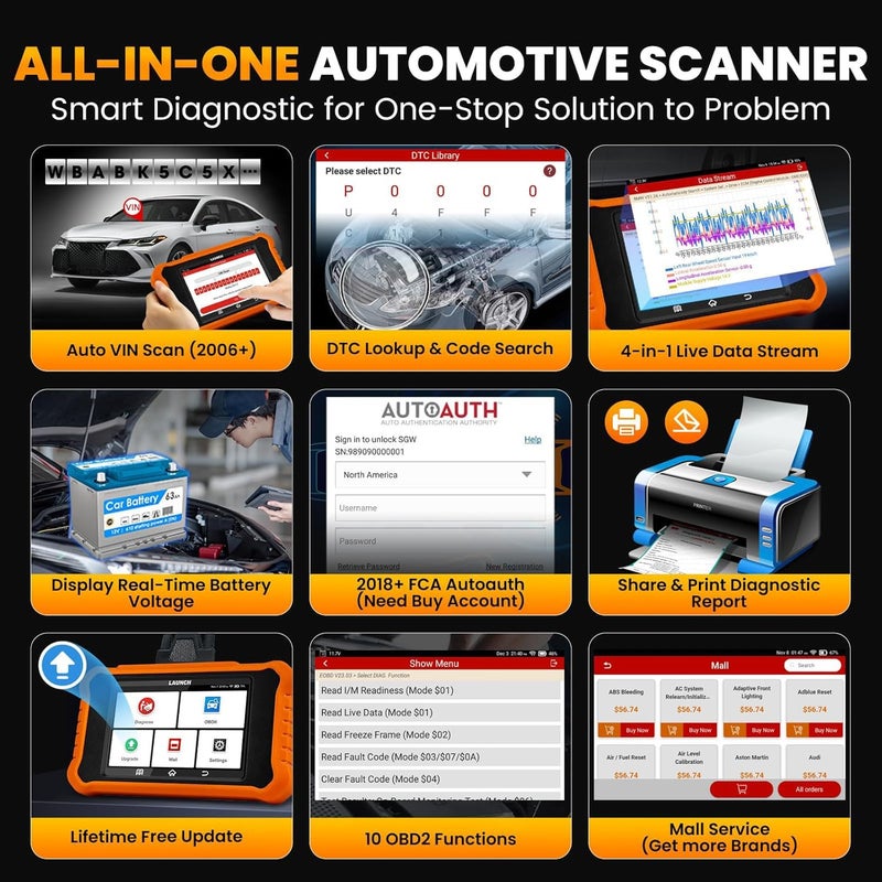 Launch 2023 جهاز فحص OBD2 LAUNCH X431 Elite 2.0 Pro لسيارات بنز سبرينتر ومايباخ - أداة تشخيص ثنائية الاتجاه لكامل النظام - Image 5