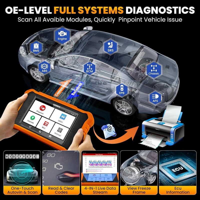 Launch 2023 جهاز فحص OBD2 LAUNCH X431 Elite 2.0 Pro لسيارات بنز سبرينتر ومايباخ - أداة تشخيص ثنائية الاتجاه لكامل النظام - Image 2
