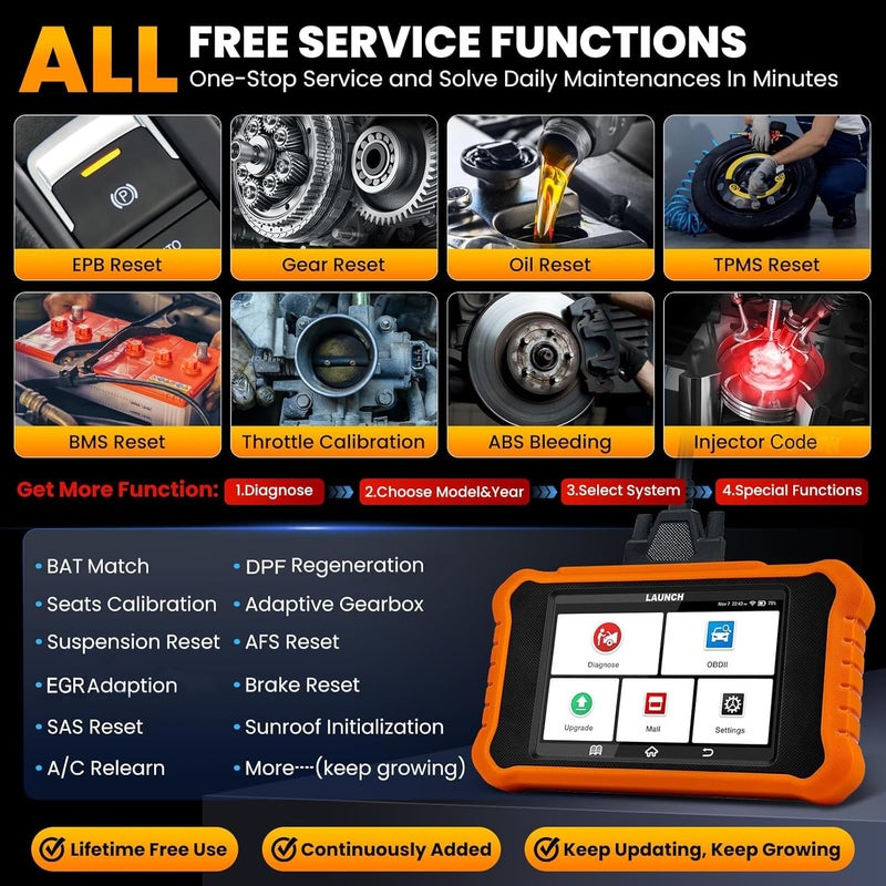 Launch 2023 جهاز فحص OBD2 LAUNCH X431 Elite 2.0 Pro لسيارات بنز سبرينتر ومايباخ - أداة تشخيص ثنائية الاتجاه لكامل النظام - Image 4