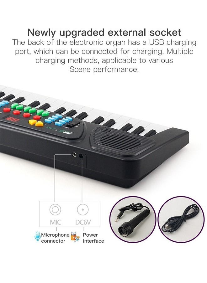 Sharpdo Sharpdo Electronic Piano 37Keys with Microphone, Early Education Kid Toy, Musical Learning Keyboards Set, Gift for Children  - Image 5