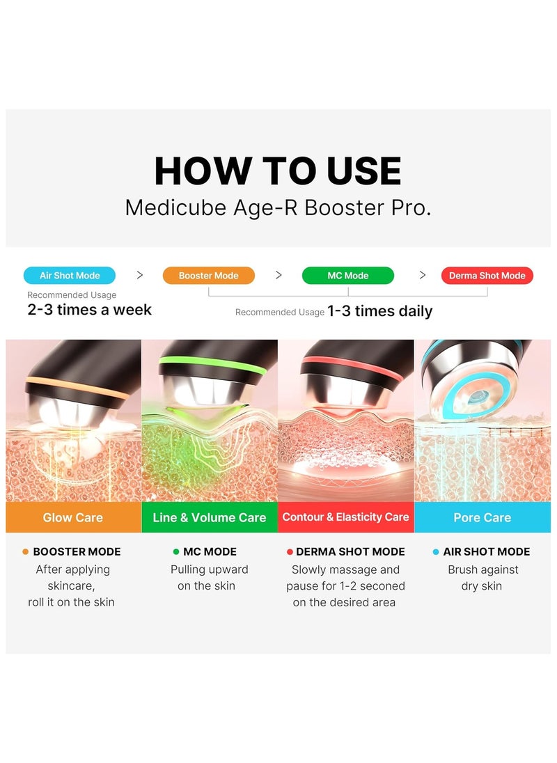 Medicube Medicube Age-R Booster Pro 6-in-1 Total Care LED Therapy, latest Upgraded version of Booster-H, for Enhanced Absorption, Radiance, Elasticity, Facial Contouring, and Pore Care, Revolutionary skincare  - Image 4