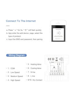 Eazyliv Eazyliv Wifi Smart Central Air Conditioner Thermostat Temperature Controller Fan coil unit Works with Tuya/Smartlife works with Google Home Assistant  - Image 4