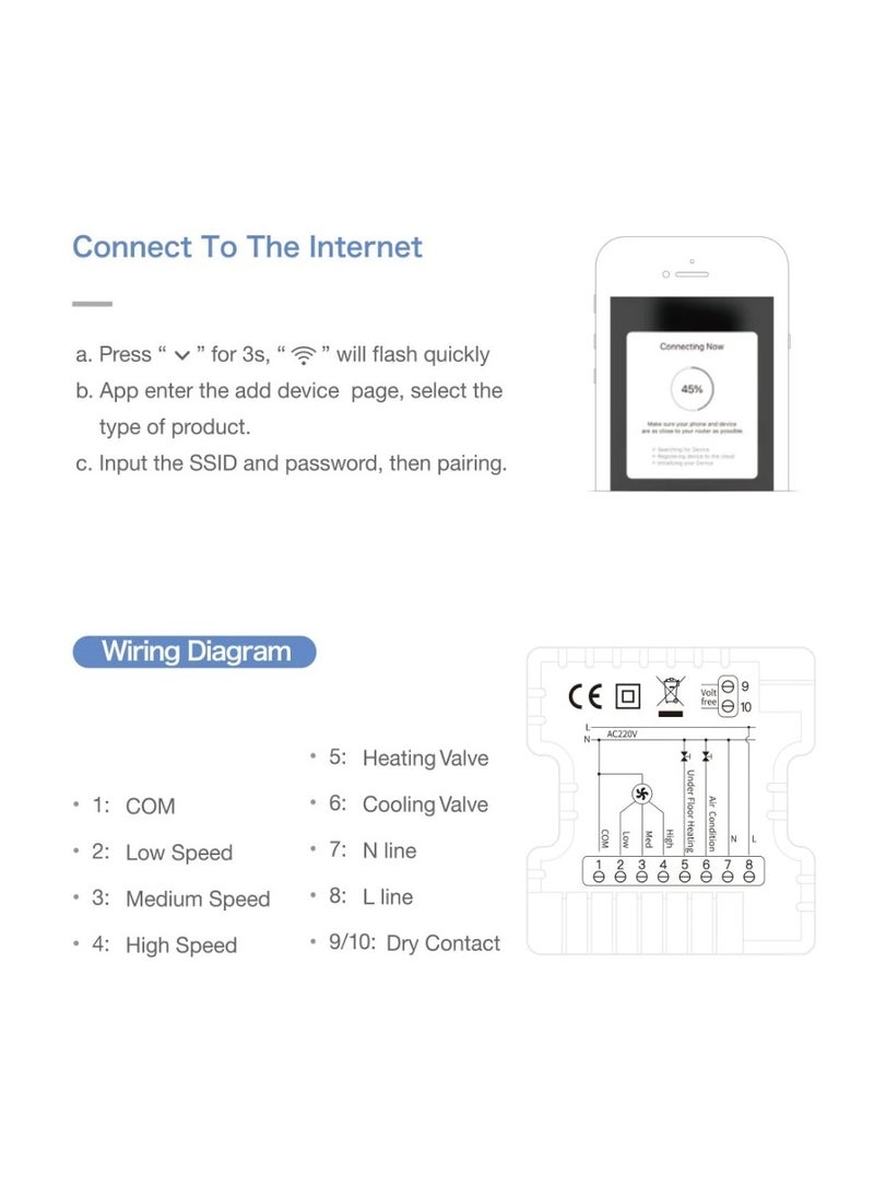Eazyliv - Eazyliv Wifi Smart Central Air Conditioner Thermostat Temperature Controller Fan coil unit Works with Tuya/Smartlife works with Google Home Assistant - Image 1