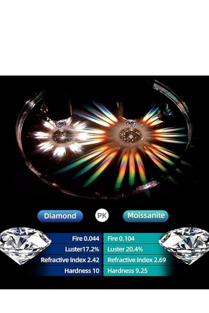 Akali Women's Moissanite Necklace, 1 Carat Lab-Created Diamond Necklace, 925 Sterling Silver Plated with 18K White Gold, Single Pendant Jewelry - Image 5