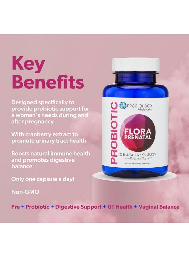 belle+bella Probiology Flora Prenatal Capsules - Dual Action Probiotic & Prebiotic Supplement with Folic Acid for Prenatal & Postnatal Women - Non-GMO, Vegan & Gluten Free - 30 Caps - Image 4