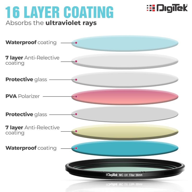 Digitek ® (MCUV58 MM) 58mm MC UV Filter with 16 Multi-Coated Layers for DSLR Camera Lens Protection from UV Rays, Dust & Scratches - Image 5