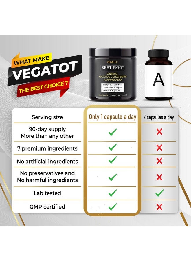 VEGATOT Beet Root *USA Made and Tested* Concentrated with Ginseng Maca Root Ashwagandha - Energy Stamina Immune Support (90 Count (Pack of 1)) - Image 4