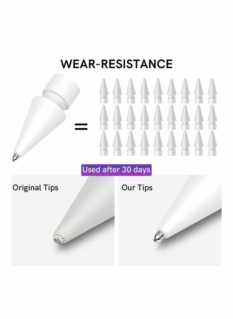 KASTWAVE - Replacement Tips for Apple Pencil, 2 Pack Compatible with Apple Pencil 2nd Gen and 1st Gen, No Wear Out Fine Point Precise Control Pen Like Nibs for Apple Pencil (White 1.3mm) - Image 1