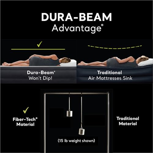 Intex 64131ED Dura-Beam Plus Deluxe Pillow: Fiber-Tech – Twin Size – Built-in Electric Pump – 16.5in Bed Height – 300lb Weight Capacity - Image 5