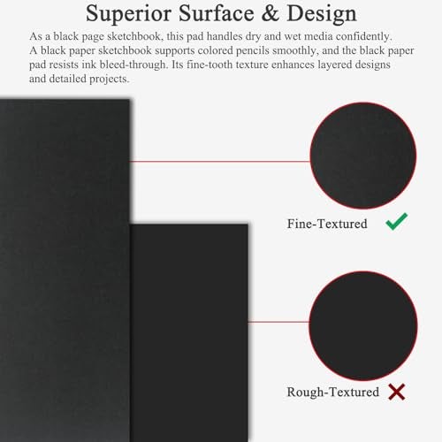 Fuxi Black Paper Sketchbook 9x12, 60 Sheets（90lb/150gsm） Hardcover Spiral Bound | Black Paper Notebook for Gel Pen, Colored Pencil, Artist Supplies for Adults, Teens & Students. - Image 3