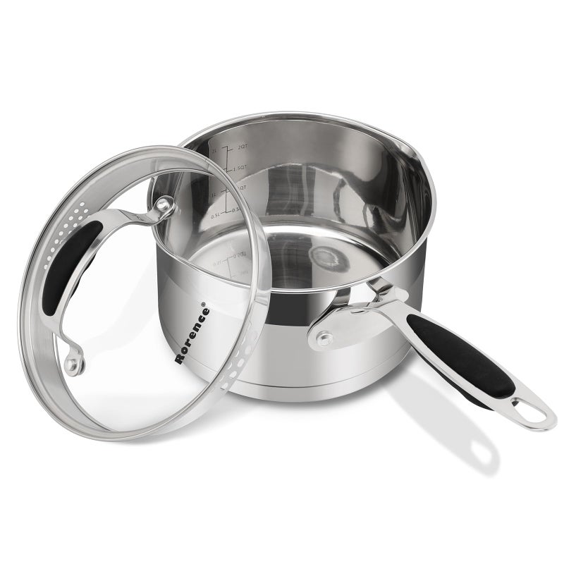 Rorence 25 QT Stainless Steel Saucepan Sauce Pan with Silicone Coated Handles and Pout Spouts Induction Small Cooking Pot with Clear Transparent Tempered Glass Lid for All Stoves Dishwasher Safe