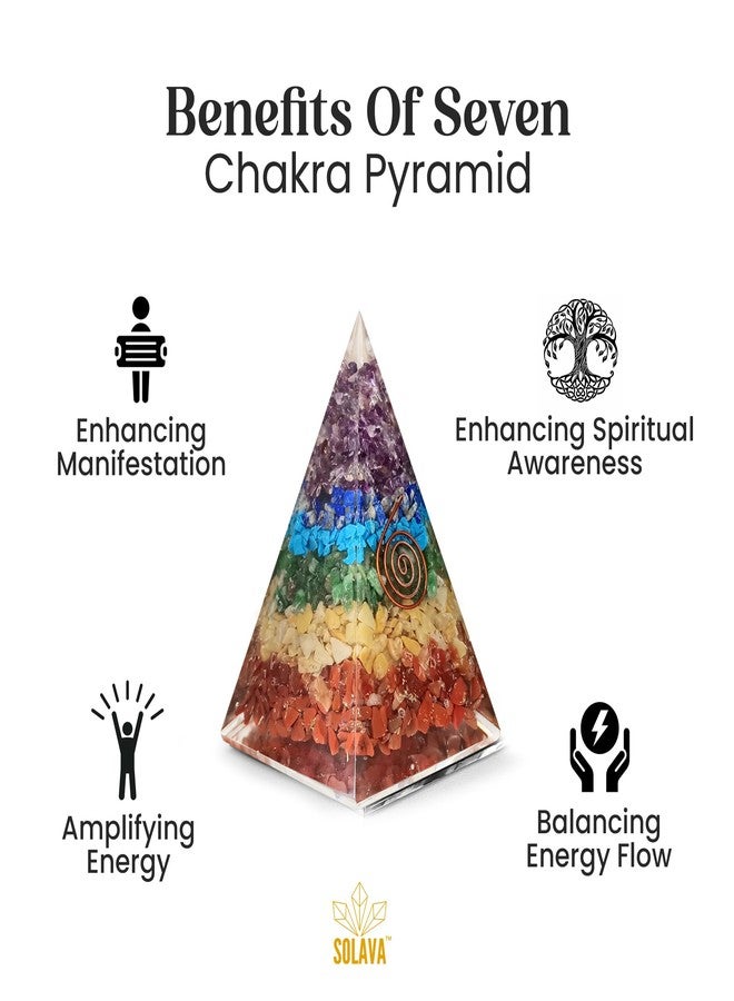 SOLAVA Original 7 Chakra Pyramid-Seven Chakra Crystal Pyramid Vastu For Home Office For Money, Health, Good Luck, Vastu Correction, Prosperity, Positivity And Chakra Healing-4 Inch - Image 5