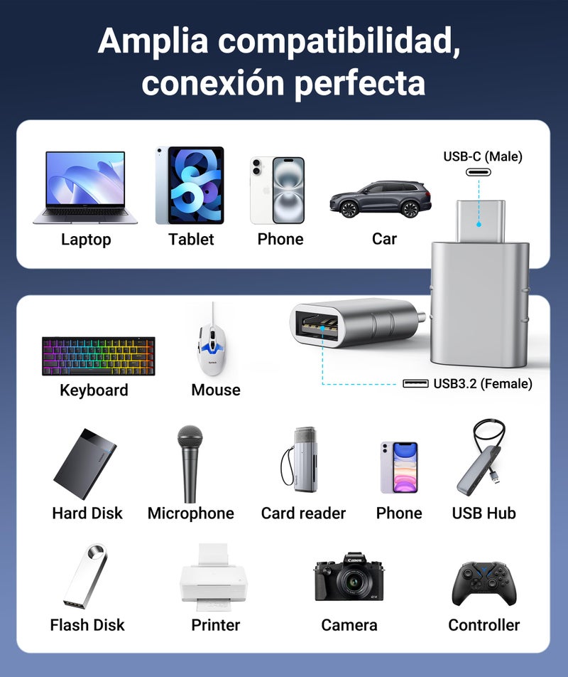 Syntech USB C to USB Adapter(2 Pack), USB-C Male to USB 3.0 Female Adapter Compatible with iPhone 17 Pro Max MacBook Pro Air 2024 iPad mini Pro Surface Pro and Other Type C or Thunderbolt 4/3 Devices - Image 4