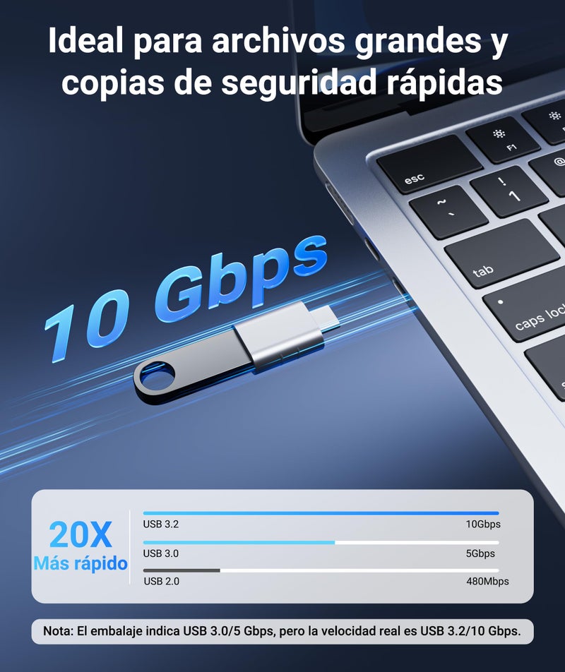 Syntech USB C to USB Adapter(2 Pack), USB-C Male to USB 3.0 Female Adapter Compatible with iPhone 17 Pro Max MacBook Pro Air 2024 iPad mini Pro Surface Pro and Other Type C or Thunderbolt 4/3 Devices - Image 3