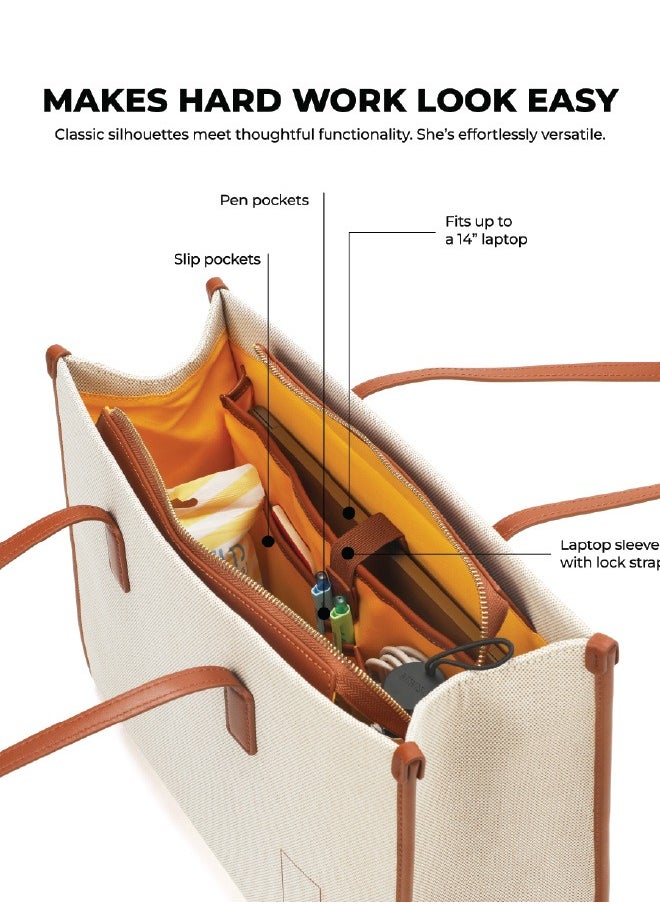 Mokobara MOKOBARA The Skye Tote Bag | Fits upto 14" Laptop | Lightweight | Perfect for Work and Daily Use | Laptop Sleeve | Organizational Pocket | Office Bag for Women (Coconut Cream 2.0)  - Image 3