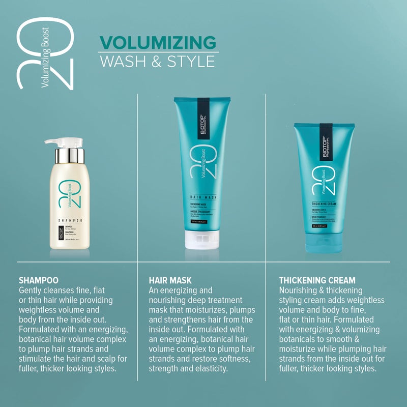 Biotop Professional 20 Volumizing Hair Mask - Nourishing Hair Treatment for Lasting Volume, Body & Weightless Moisture - Provides Long-Lasting Humidity & Hair Color Protection (8.45 Fl Oz) - Image 3