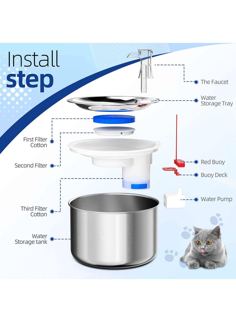 Bluejw Cat Water Fountain, Stainless Steel Pet Fountain for Cats Inside Ultra-Quiet Pump, 2L/67oz Automatic Dog Dispenser Bowl, Multiple Pets - Image 4