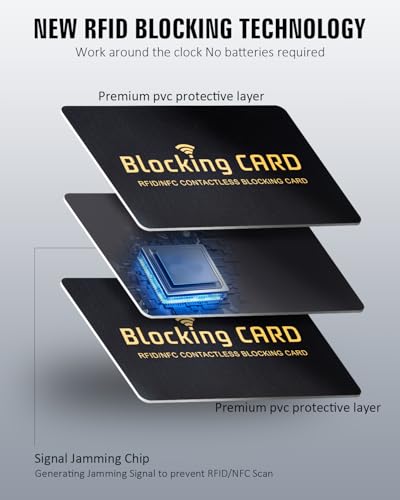 Schembo RFID Blocking Card,Contactless NFC Debit Credit Card Passport Protector, One Card Protects Entire Wallet/Purse for Men & Women, Smart Slim Design Perfectly Fits in Wallet/Purse (4Pack Black) - Image 3