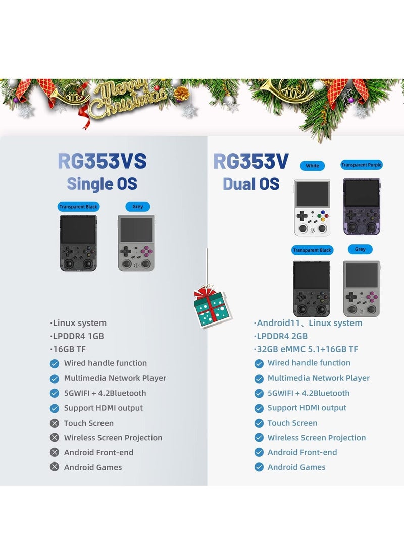 RG353VS Retro Handheld Game Linux System, RG3566 3.5 inch IPS Screen, with 64G TF Card Pre-Installed 4452 Games, Supports 5G WiFi 4.2 Bluetooth Online Fighting, Streaming and HDMI (Grey) - pzsku/Z7A39613569EABB320179Z/45/_/1691750050/4ede0281-c10a-4d7e-8549-37cd35efc331