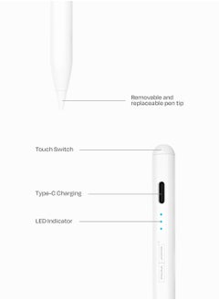 PARAJOHN Stylus Pen For Touch Screens, Samsung, Apple Ipad, Capacitive Pen With High Sensitivity & Fine Point Dsic Tip, Universal for iPhone/iPad & Other Touch Screens  - Image 4