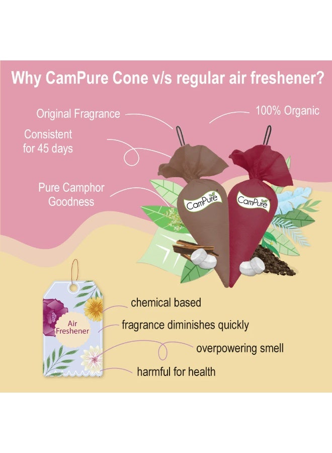 Mangalam Campure Campure Camphor Cone (Oudh and Musk) Pack Of 2 - Room, Car and Air Freshener & Mosquito Repellent - Image 2