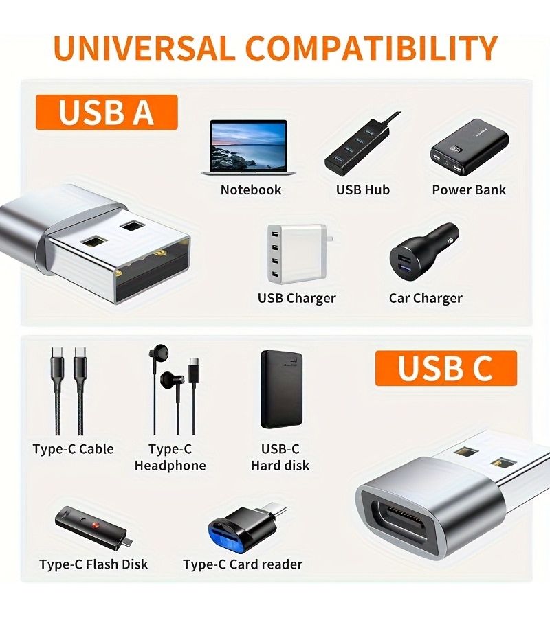 Silvery Type C Female to USB Male Converter Adapter Plug and Play - Image 3